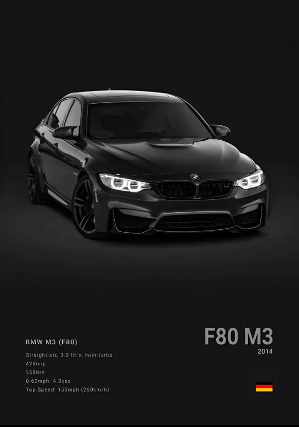 BMW Posters