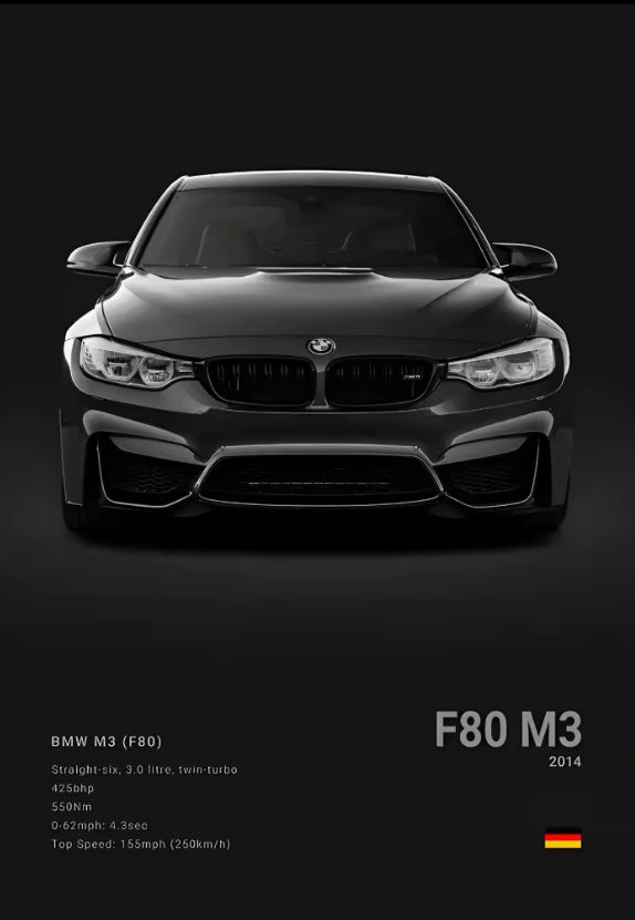 BMW Posters