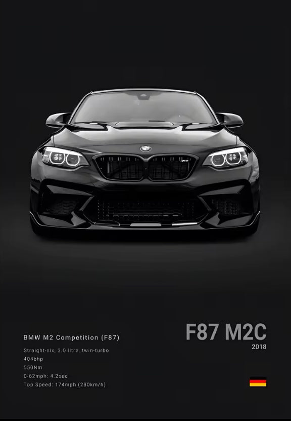 BMW Posters