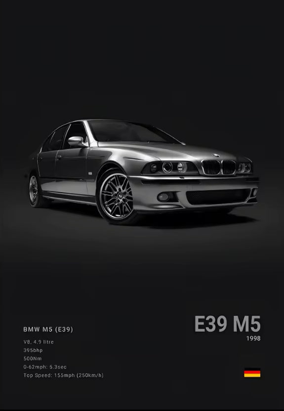 BMW Posters