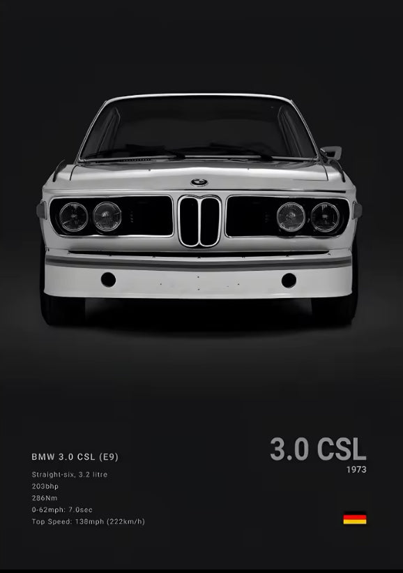 BMW Posters