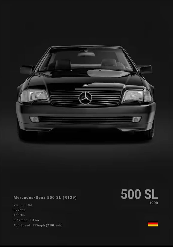 Mercedes Benz Poster