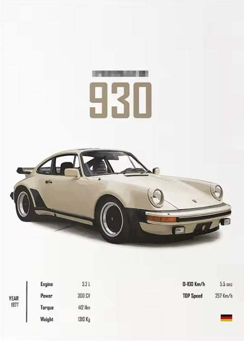 Porsche Posters