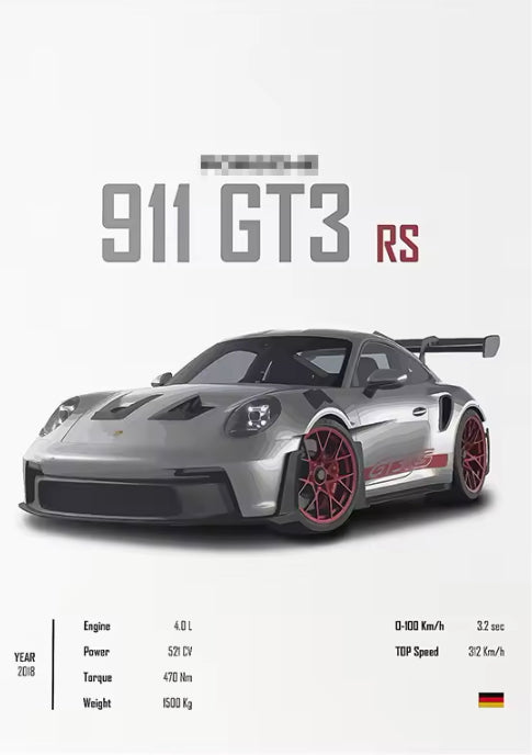 Porsche Posters