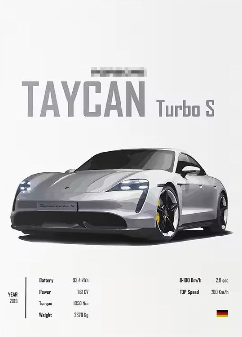 Porsche Posters