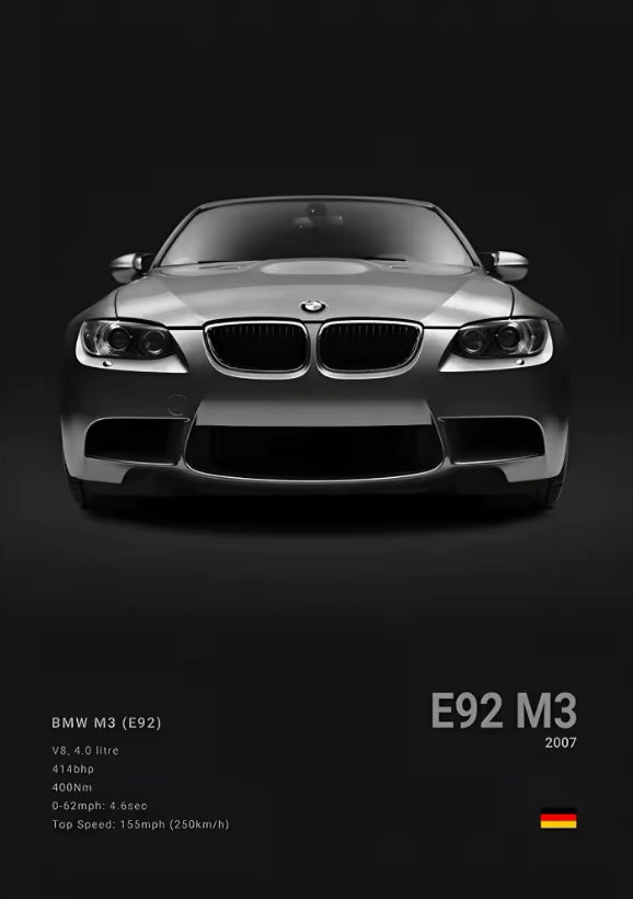 BMW Posters