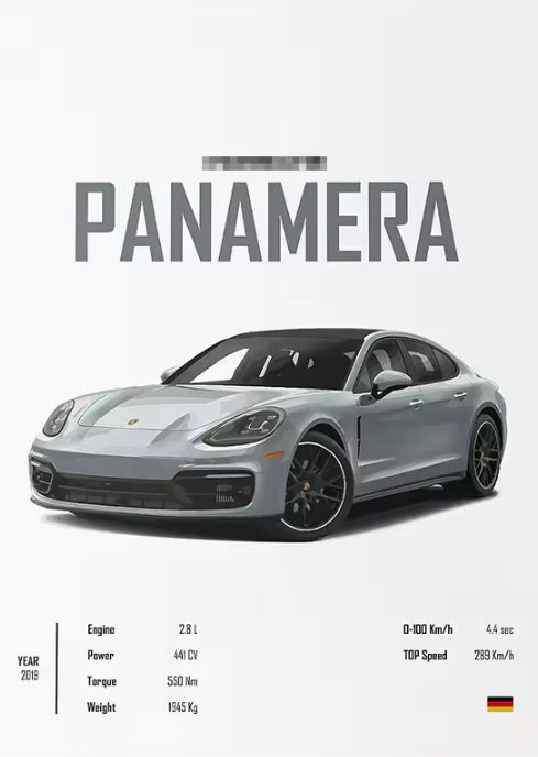 Porsche Posters