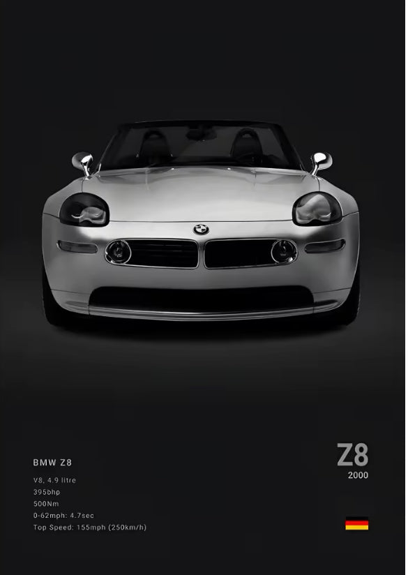 BMW Posters