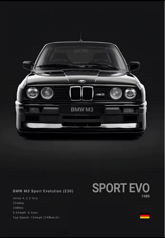 BMW Posters