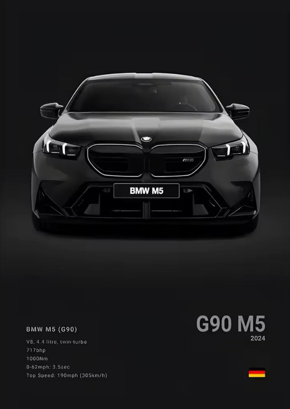 BMW Posters