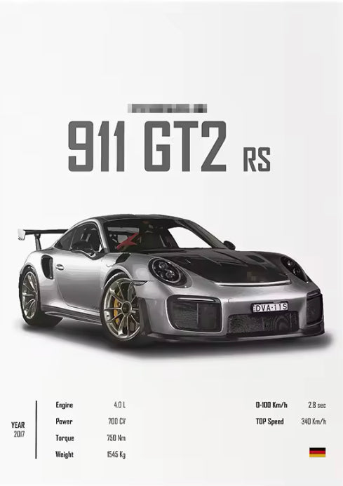 Porsche Posters